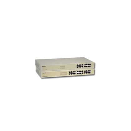 SWITCH RP-SW16P/16P/19INCH