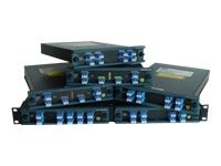 CISCO 8-channels CWDM MUX/DEMUX Module