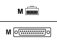CISCO AUXILIARY CABLE 8FT RJ45 AND DB25M