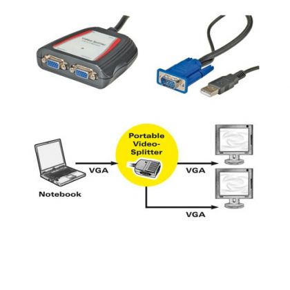 VGA Multiplier, 2X, 250MHz, Value 14.99.3523