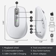 Mouse Logitech Wireless MX Anywhere 3,for Mac,Pale