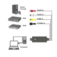 Capture USB, MPEG 4/2/1, LogiLink VG0030