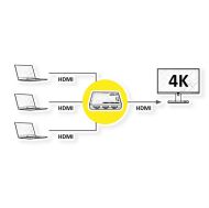 Switch HDMI 3x - 1xMon, 4K/60Hz, Roline 14.01.3575