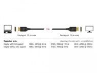 Кабел Delock  DisplayPort мъжко - DisplayPort мъжко, 2.0м, 8K 60 Hz, Черен
