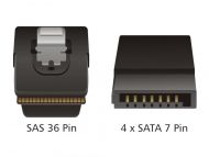 Интерфейсен кабел DeLock, Mini SAS SFF-8087 > 4 x SATA 7 pin, 0.5 m