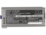 Батерия за лаптоп Panasonic Toughbook CF-30, CF-31, CF-53  CF-VZSU46   10,65V 8400mAh CAMERON SINO