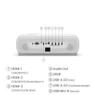 Мултимедиен проектор BenQ TK860i, 4K UHD (3840x2160), HDR10+/HLG, DLP, 50 000:1, 3300 ANSI Lumens, Zoom 1.3x, 98% Rec.709, DC12V trigger, Sp.5W x2, VGA, HDMI x2, USB Type A (1.5A), Audio In/Out, Football&Sport Modes, Auto Keystone, Light Source SmartEco 1
