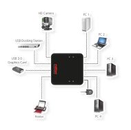Manual Switch USB3.0 4A-4B, Roline 14.01.2314