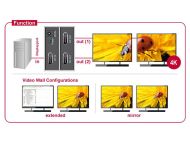 Сплитер DeLock, DisplayPort 1.2 Splitter 1 x DisplayPort in - 2 x DisplayPort out 4K