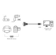 USB3.1 C to SERIAL DB9M converter, Logilink AU0051