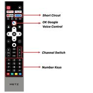Телевизор METZ 86MQE8000Z, 86"(217 см), QLED, Google TV, 4K/UHD, 144Hz