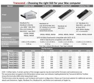 Твърд диск Transcend 240GB, JetDrive 420 SATA 2.5" SSD for Mac