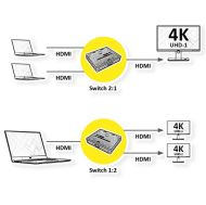 HDMI Bi-Directional Switch, 4K2K, Value 14.99.3586