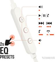 Слушалки JBL T305C WHT USB-C In-ear headphones