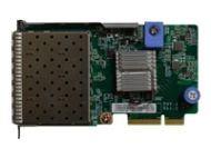 LENOVO ThinkSystem 10Gb 4-port SFP+ LOM