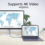 ACT Кабел USB-C - USB-C, 2 м / USB4, 20Gbps, 240W, сертифициран USB-IF