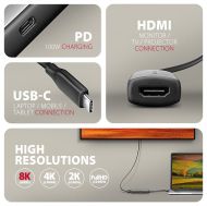 USB C to HDMI Adapter, 8K60Hz,PD 100W, RVC-HI8KPD