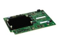 CISCO UCS VIC 1480 MEZZ for B-Series