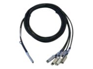 CISCO QSFP to 4xSFP10G Passive Copper Splitter Cable 1m