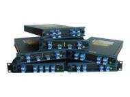 CISCO 8-channels CWDM MUX/DEMUX Module