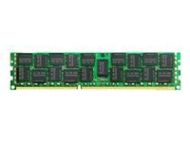 CISCO 32GB DDR4-2933-MHz RDIMM/2Rx4/1.2v