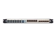 NCS 2015 External Connections Unit/