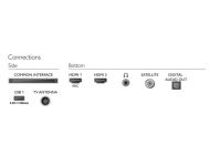 Телевизор Philips 32PHS5527/12, 32" HD LED 1366x768, DVB-T/T2/T2-HD/C/S/S2, Dual Core Pixel Plus HD, MPEG4, NTSC, PAL, HDMI*2, ARC, USB, Headphone out, Incredible suround Sound, 10W RMS, Silver
