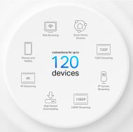 Wi-Fi AX1500 Gbit Mesh TP-Link Deco X10 (2 pack)