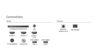 Телевизор Philips 65PUS8510/12, 65" 4K Ultra HD QLED, 3840x2160p, DVB-T/T2/T2-HD/C/S/S2, 60Hz, Ambilight 3, Pixel Precise UHD, 90% DCI, HDR+, Titan OS, Dolby Atmos, Dolby Digital, VRR, 3*HDMI, 2*USB, 802.11ac, 20W RMS, Black