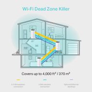 Безжичен рутер TP-Link Deco M4, AC1200, 2.4/5 GHz, 300 -  867 Mbps, Gigabit, 3 бр. в комплект