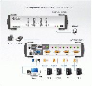 KVMP превключвател, ATEN CS1734B, 4-портов, PS/2-USB, VGA, Audio, OSD