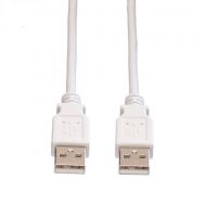 Cable USB2.0 A-A, 1.8m, Value 11.99.8919